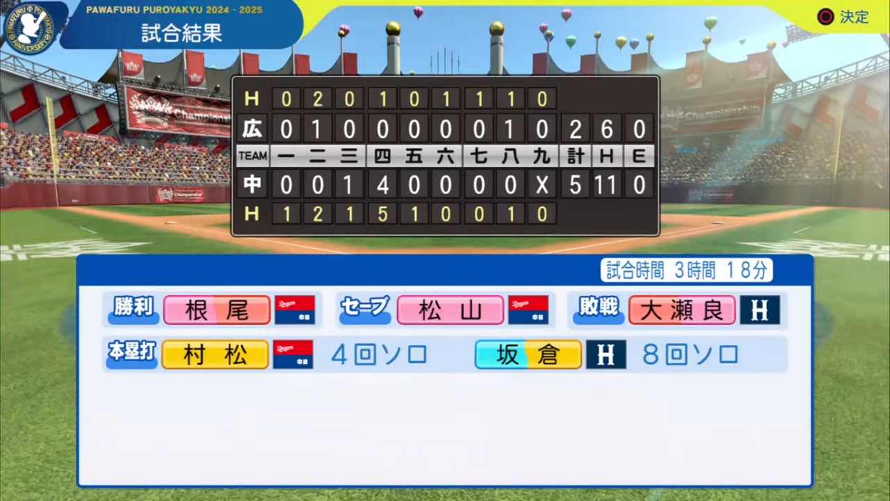 ifドラゴンズ 対 ifカープ 6回戦試合結果