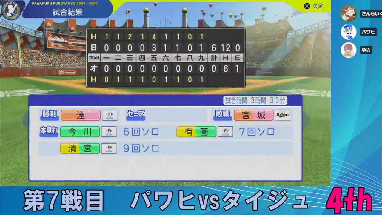 ifバファローズ 対 ifファイターズ 1回戦