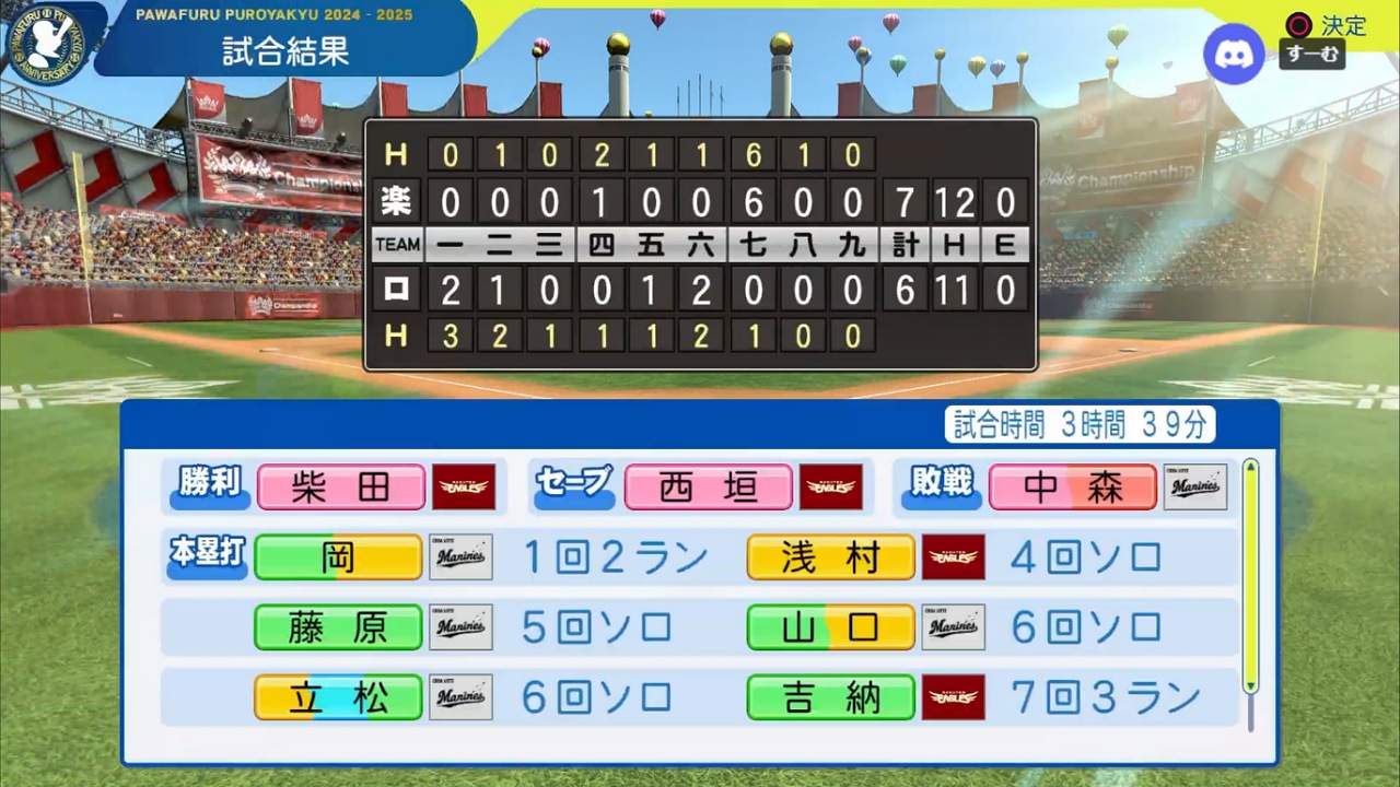 ifマリーンズ 対 ifイーグルス 4回戦試合結果