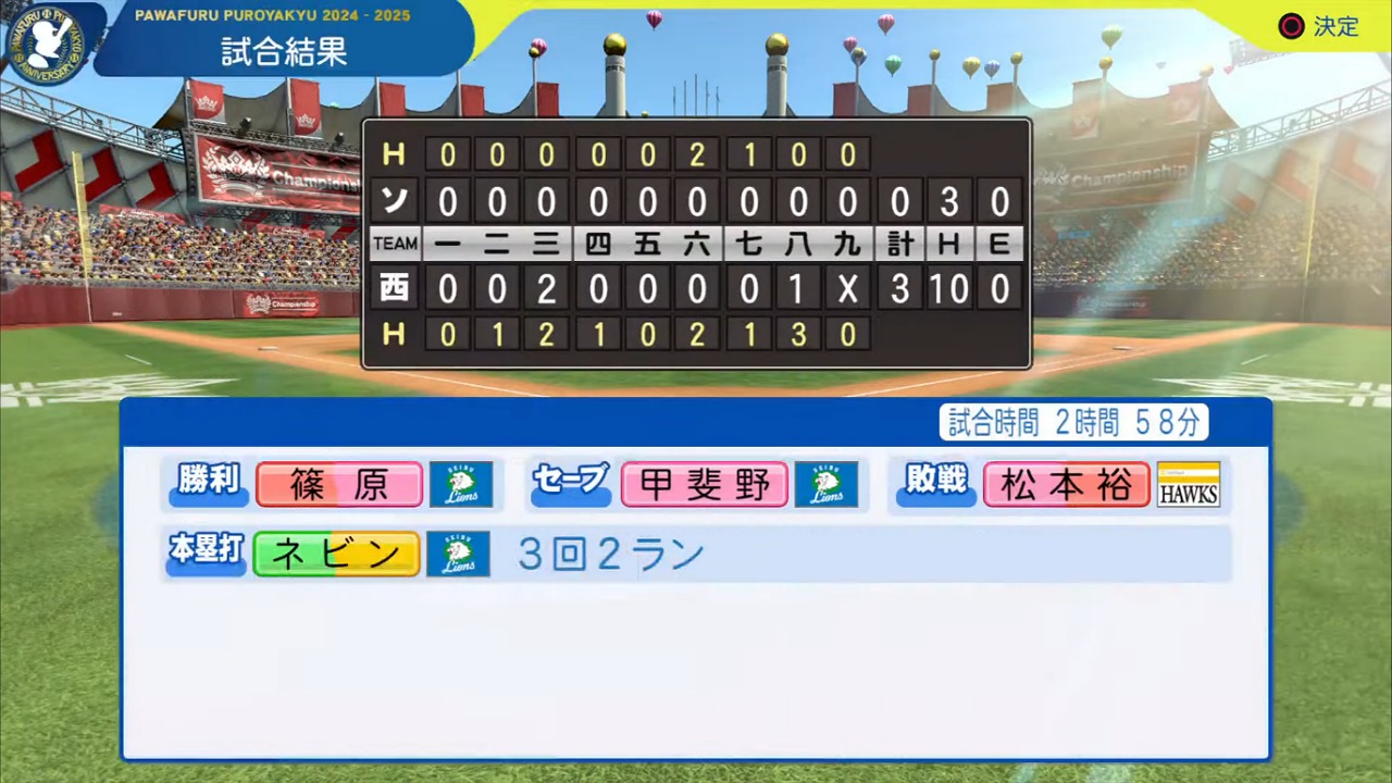 ifライオンズ 対 ifホークス 6回戦試合結果