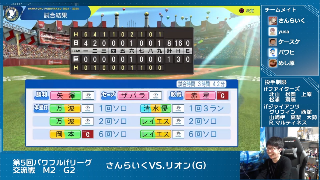 ifジャイアンツ 対 ifファイターズ 2回戦