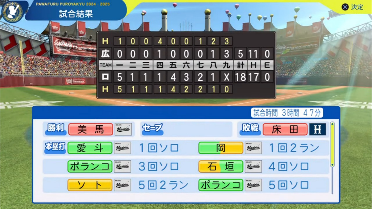 ifマリーンズ 対 ifカープ 1回戦試合結果