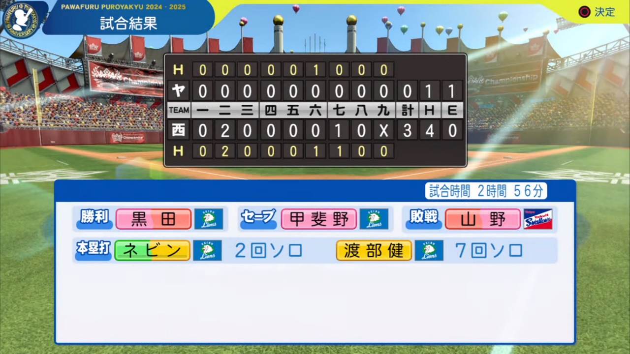 ifライオンズ 対 ifスワローズ 1回戦