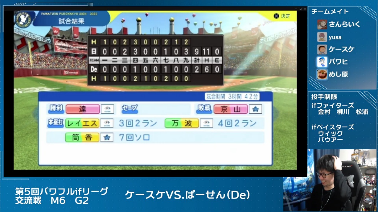 ifベイスターズ 対 ifファイターズ 2回戦試合結果