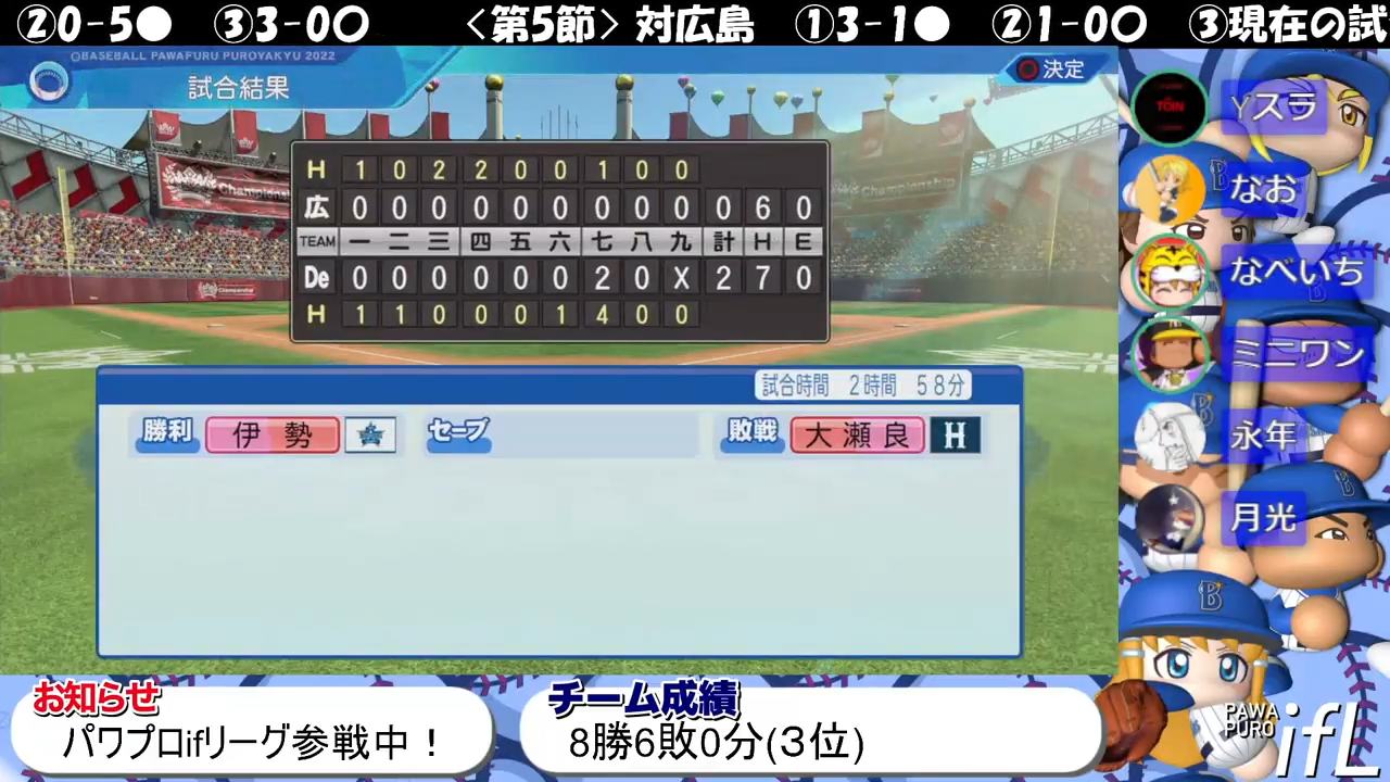 横浜DeNAベイスターズ 対 広島東洋カープ 3回戦