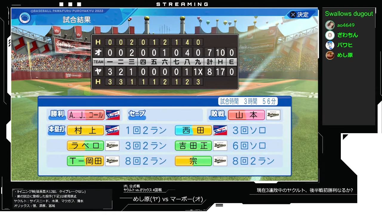 東京ヤクルトスワローズ 対 オリックス・バファローズ 4回戦