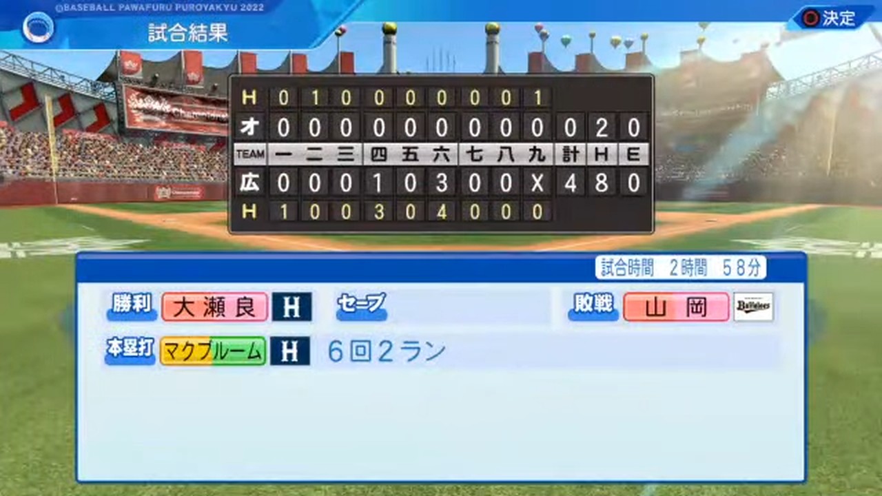 広島東洋カープ 対 オリックス・バファローズ 4回戦