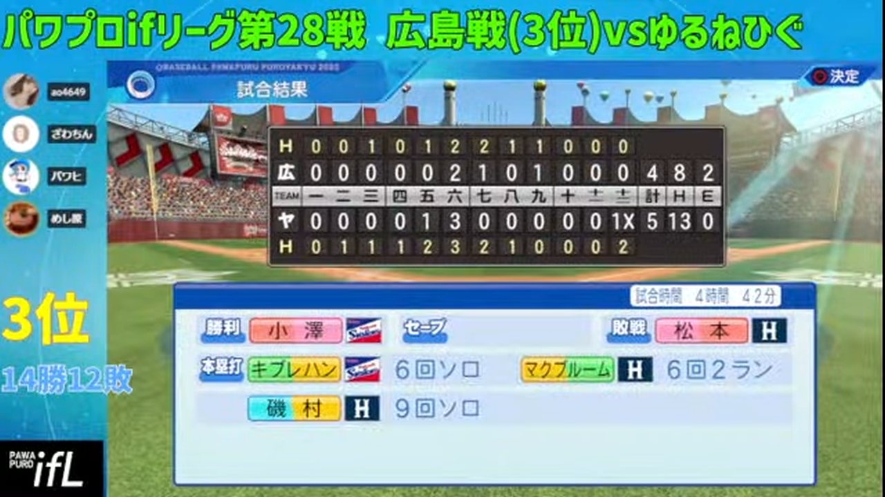東京ヤクルトスワローズ 対 広島東洋カープ 4回戦