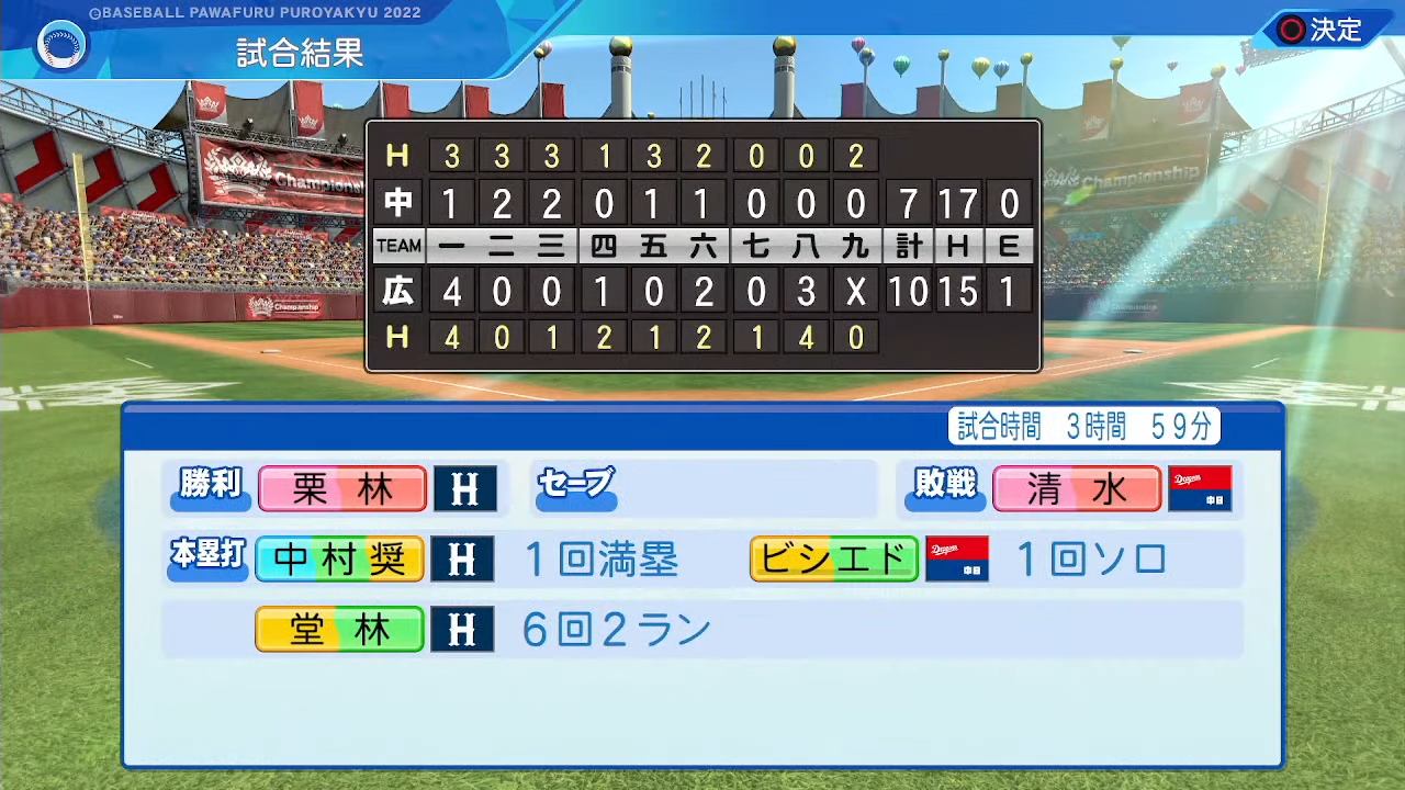 広島東洋カープ 対 中日ドラゴンズ 2回戦