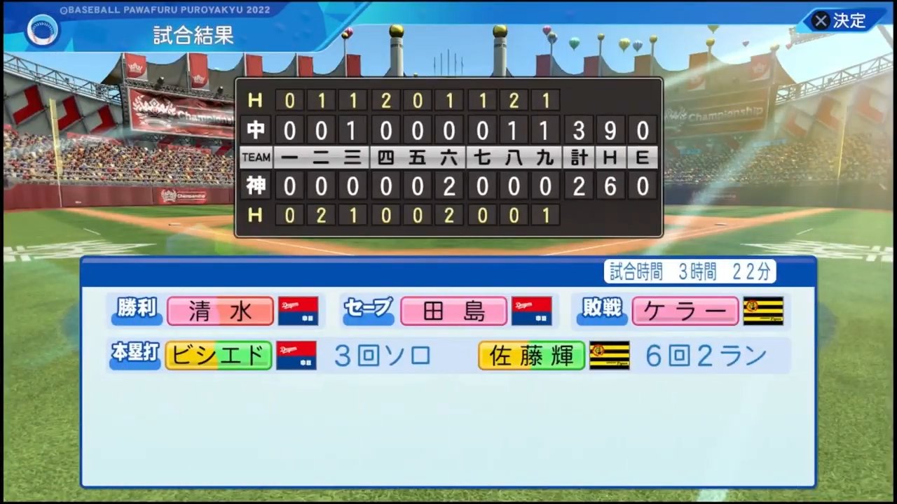 阪神タイガース 対 中日ドラゴンズ 4回戦