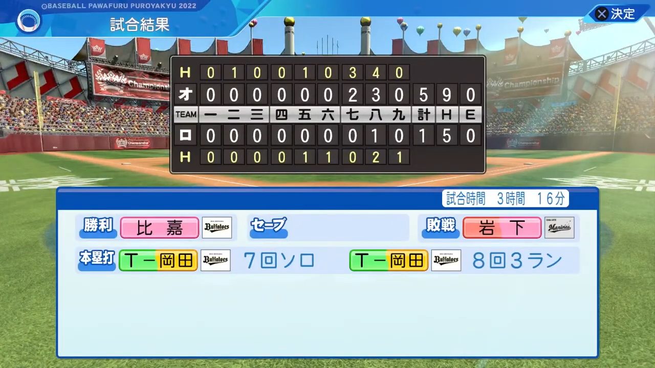 千葉ロッテマリーンズ 対 オリックス・バファローズ 2回戦