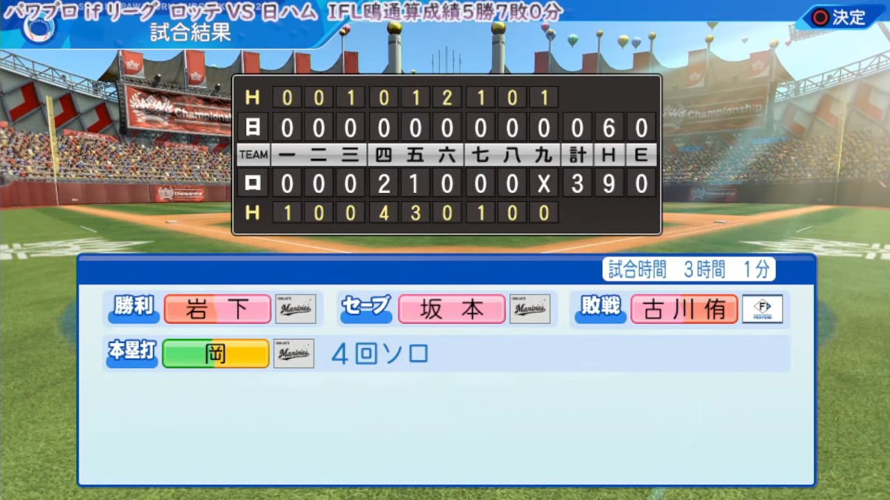 千葉ロッテマリーンズ 対 北海道日本ハムファイターズ 1回戦