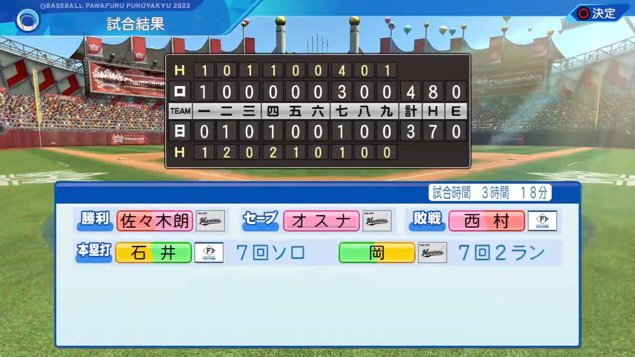 北海道日本ハムファイターズ 対 千葉ロッテマリーンズ 4回戦