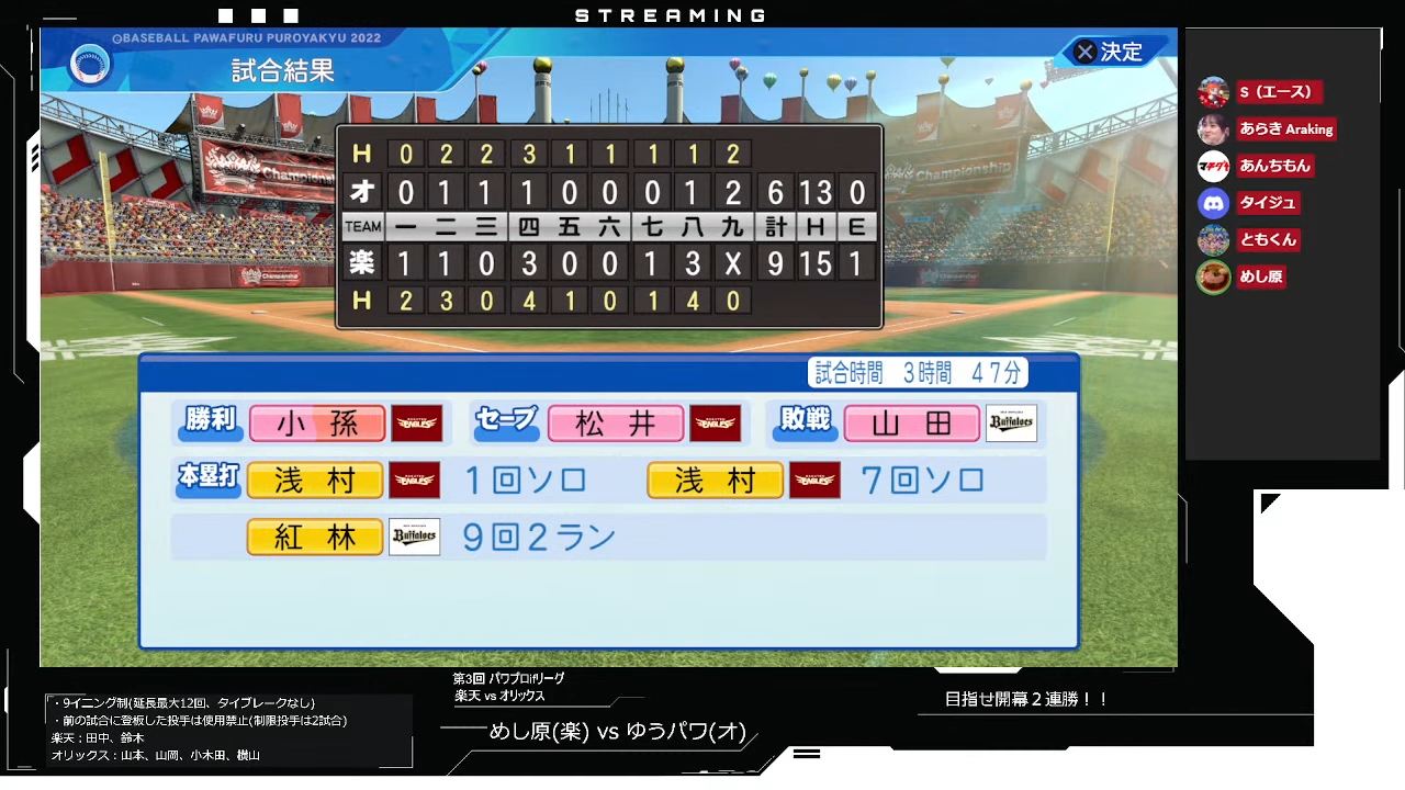 東北楽天ゴールデンイーグルス 対 オリックス・バファローズ 2回戦
