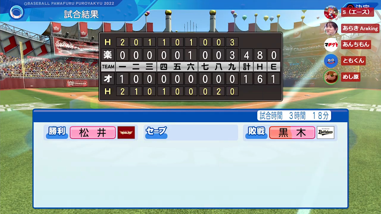 オリックス・バファローズ 対 東北楽天ゴールデンイーグルス 6回戦