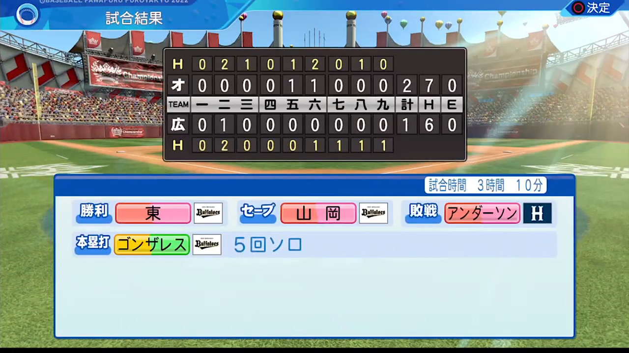 広島東洋カープ 対 オリックス・バファローズ 2回戦