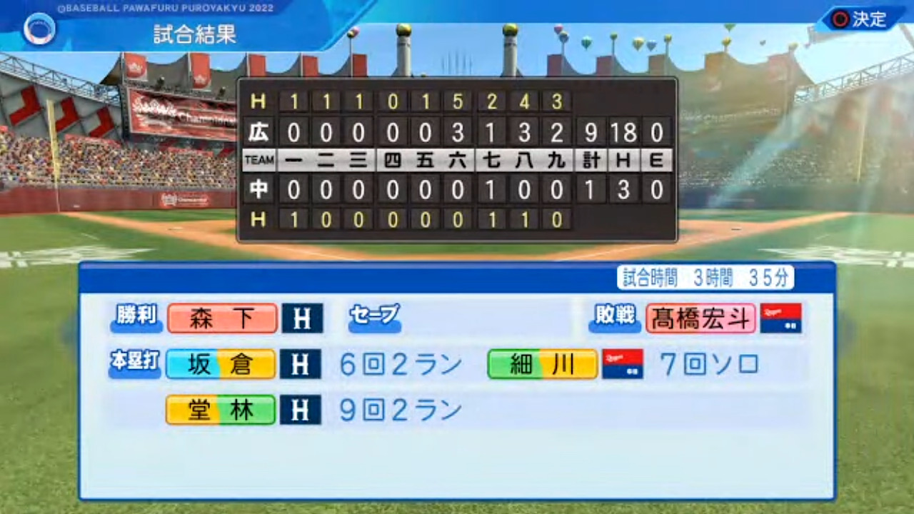 中日ドラゴンズ 対 広島東洋カープ 4回戦