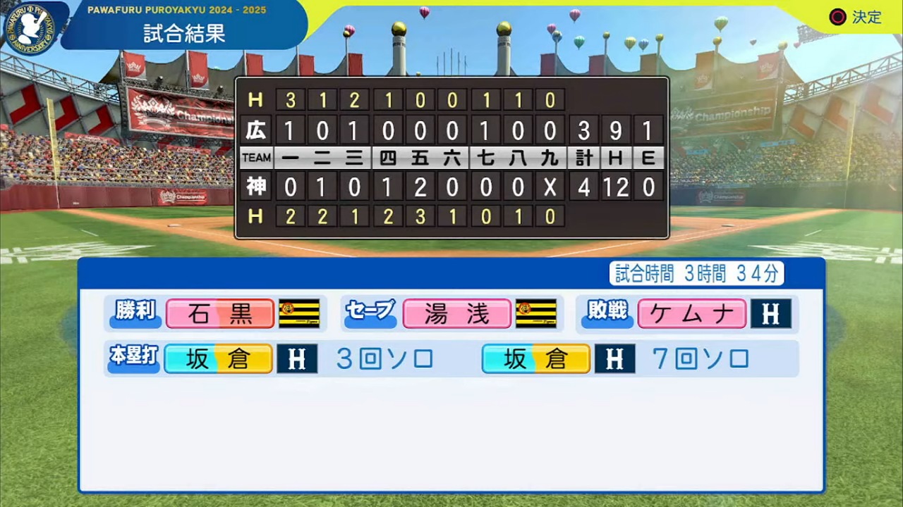 ifタイガース 対 ifカープ 4回戦