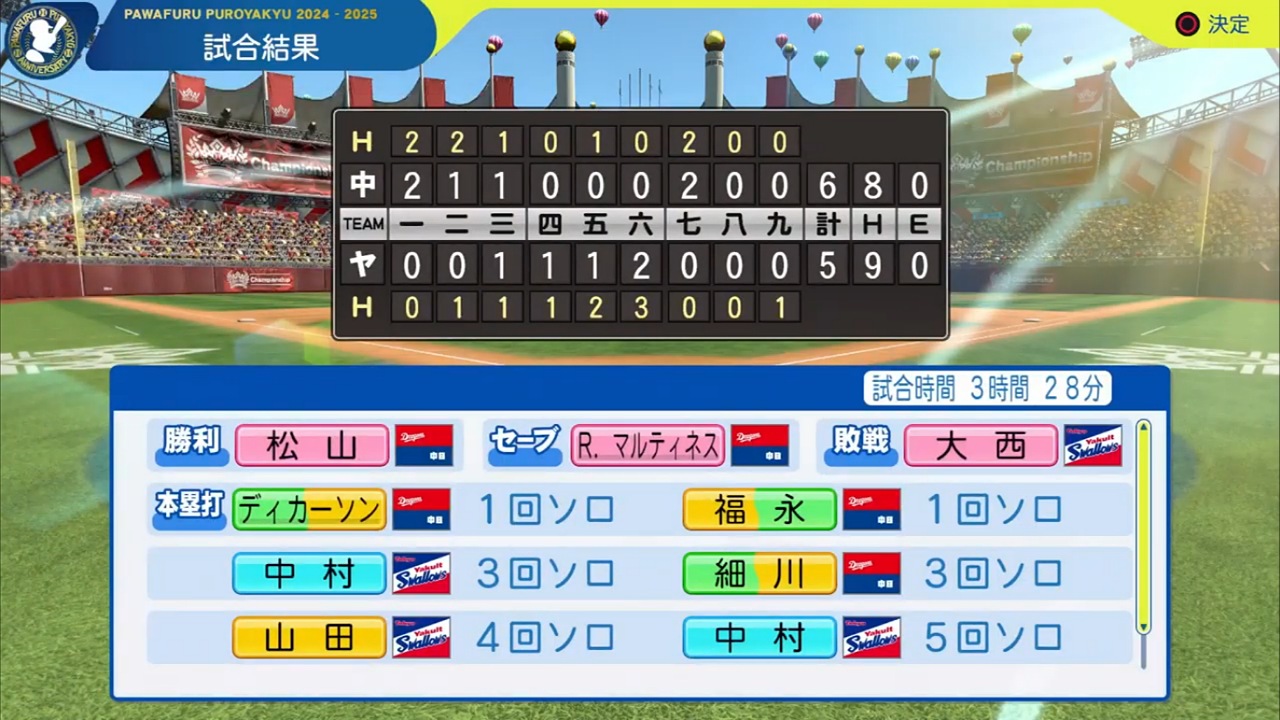 ifスワローズ 対 ifドラゴンズ 5回戦