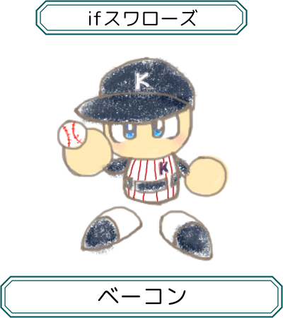 りゅう