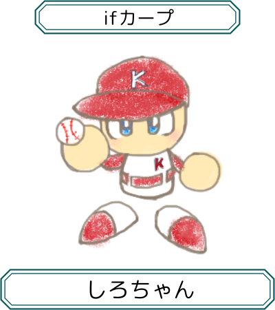 しろちゃん