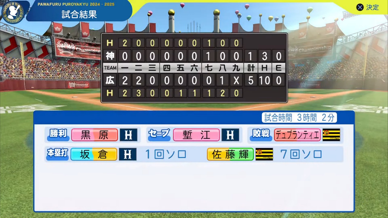 ifカープ 対 ifタイガース 4回戦試合結果