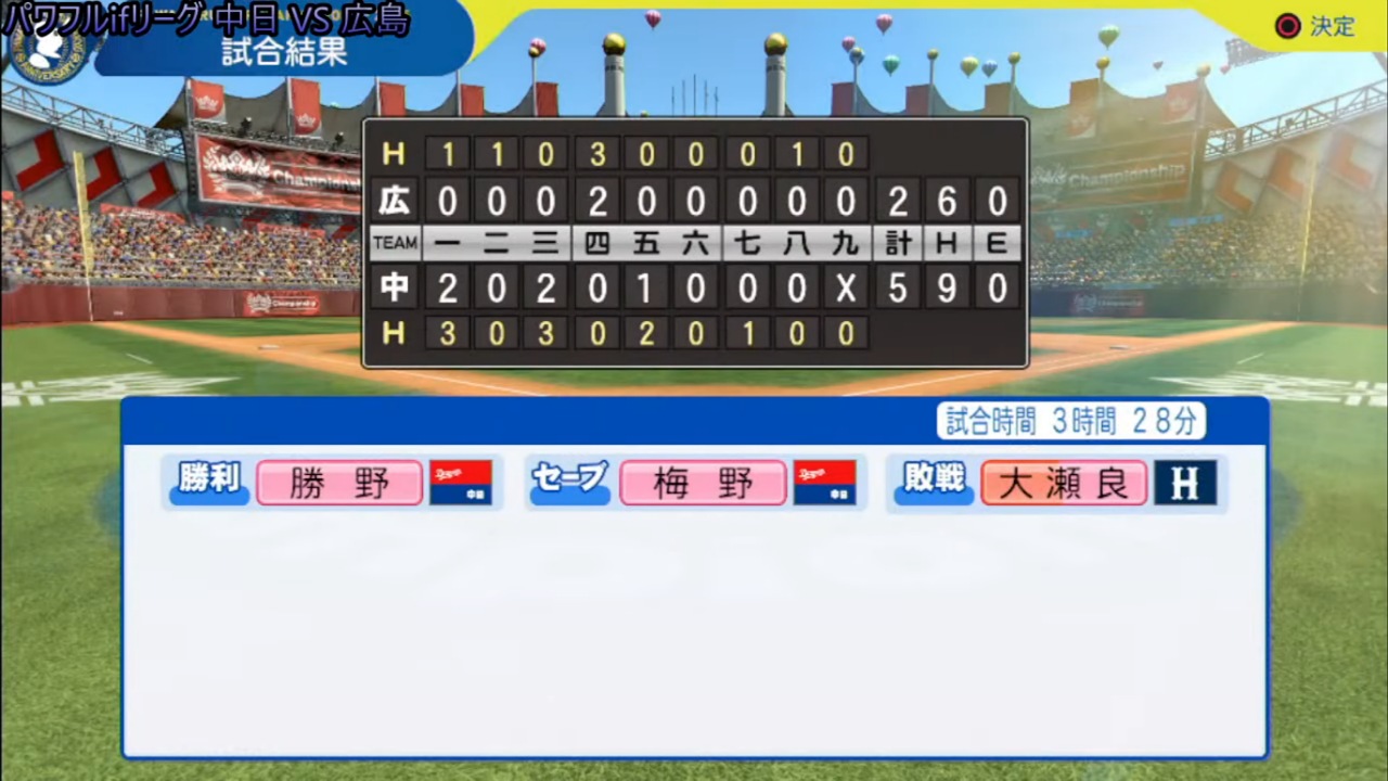 ifドラゴンズ 対 ifカープ 4回戦試合結果