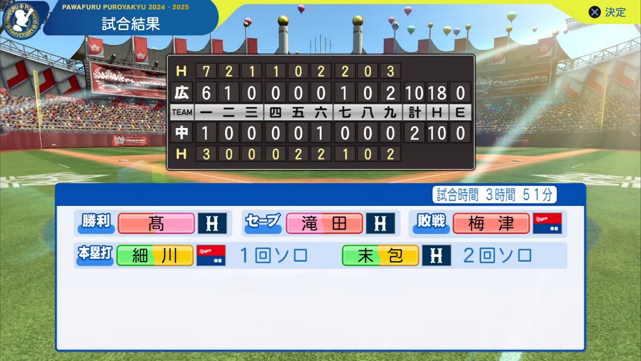 ifドラゴンズ 対 ifカープ 5回戦試合結果