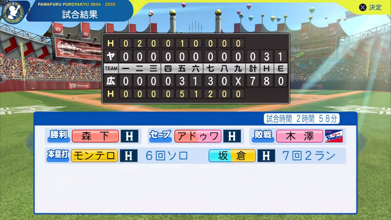 ifカープ 対 ifスワローズ 4回戦試合結果