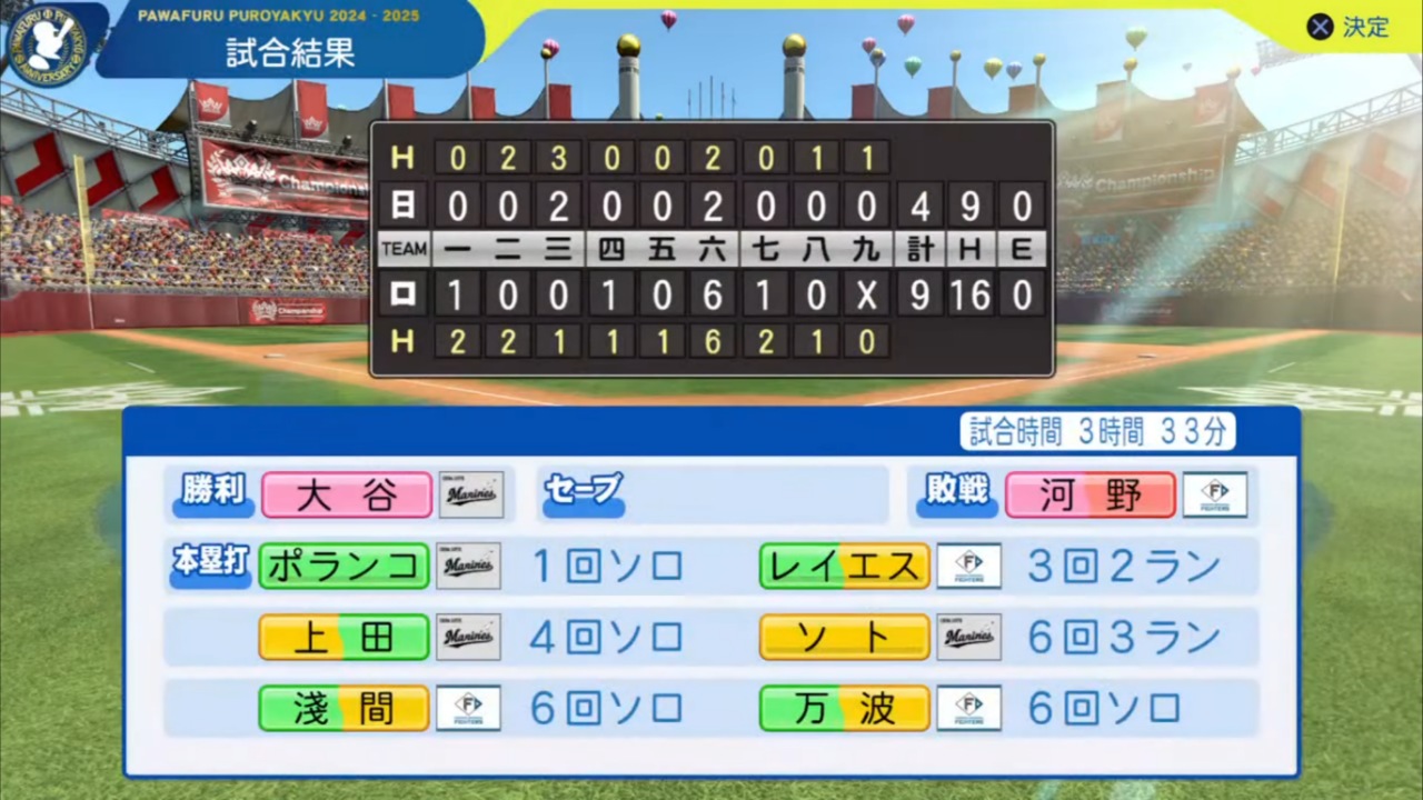 ifCSファイナル 第1戦 ifマリーンズ 対 ifファイターズ試合結果