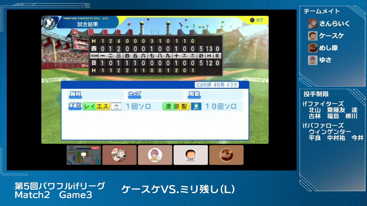 ifファイターズ 対 ifライオンズ 3回戦試合結果
