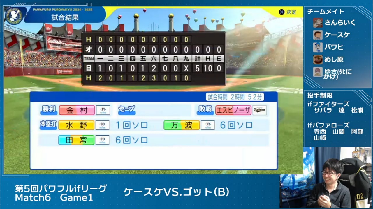 ifファイターズ 対 ifバファローズ 4回戦