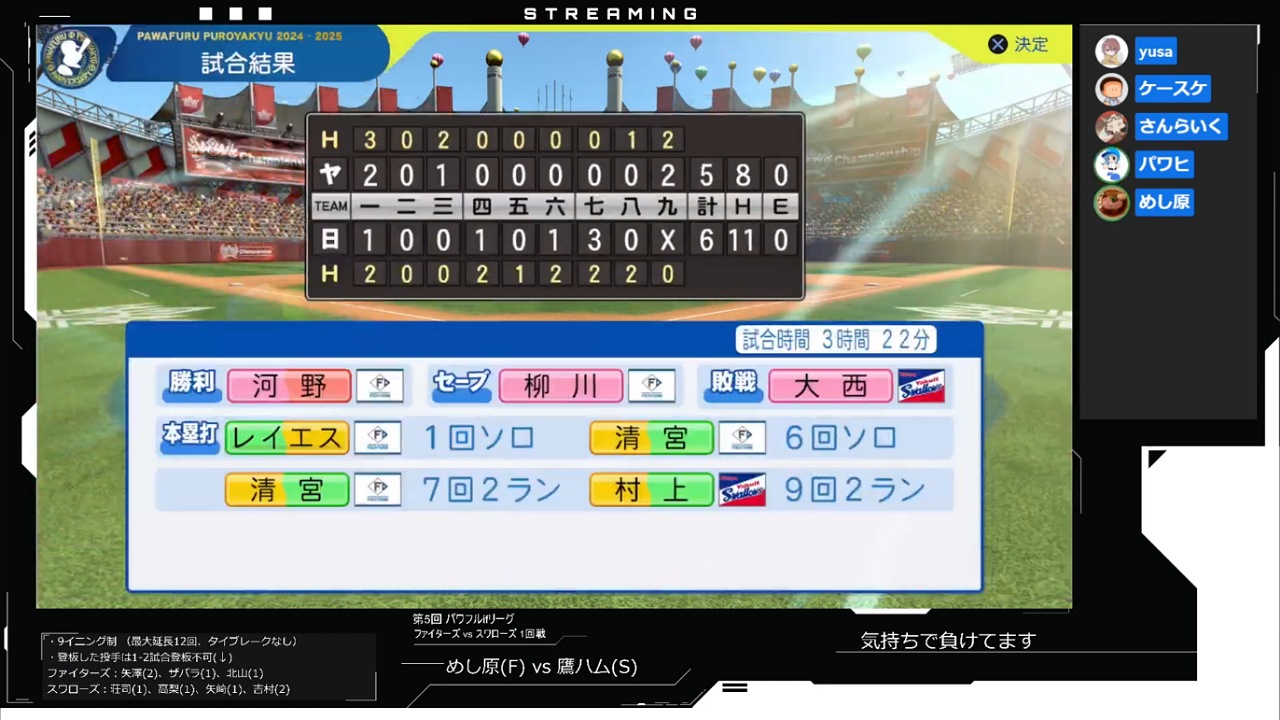 ifファイターズ 対 ifスワローズ 1回戦試合結果