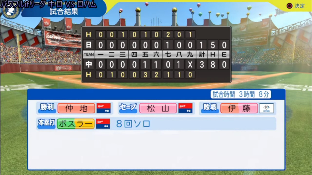 ifドラゴンズ 対 ifファイターズ 2回戦試合結果