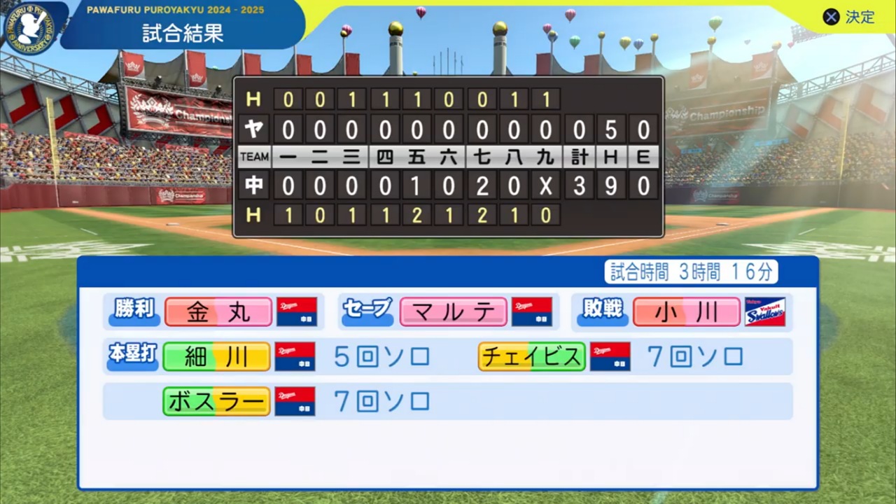 ifドラゴンズ 対 ifスワローズ 1回戦試合結果