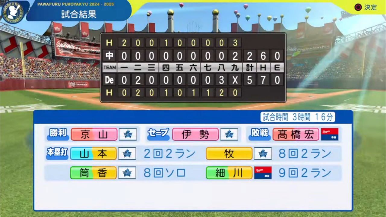 ifベイスターズ 対 ifドラゴンズ 1回戦試合結果