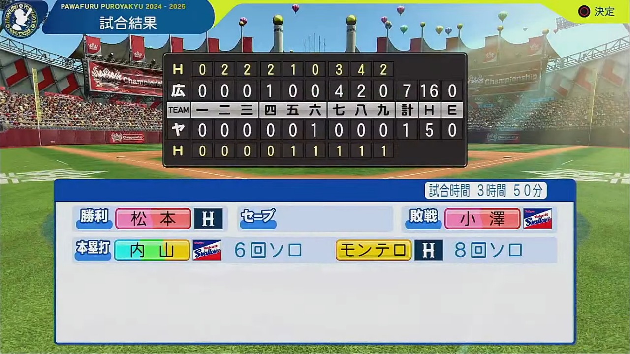 ifスワローズ 対 ifカープ 2回戦試合結果