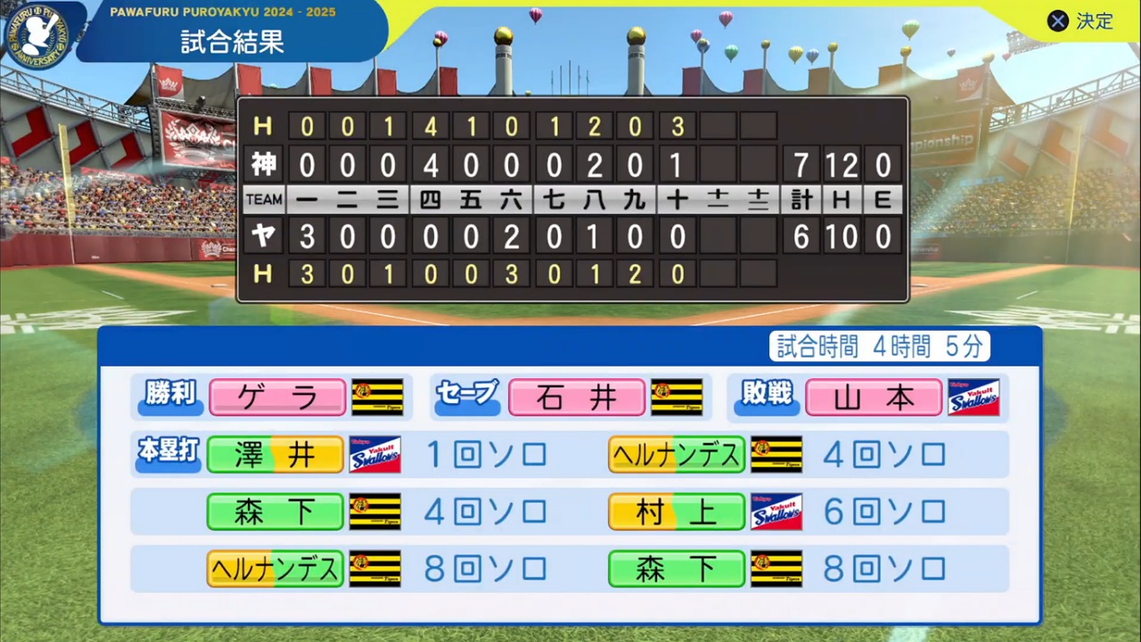 ifスワローズ 対 ifタイガース 1回戦