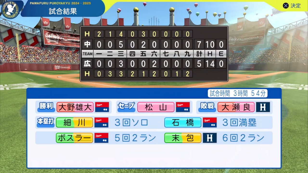 ifカープ 対 ifドラゴンズ 1回戦試合結果
