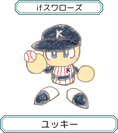 ユッキー