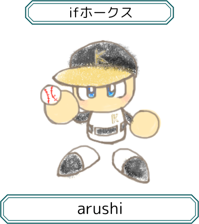arushi